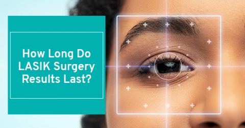 LASIK eye surgery